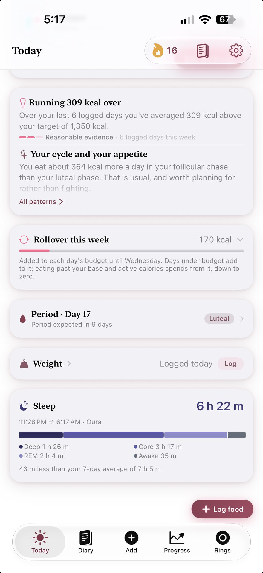 Women look: Today with the period day, weight, Apple Health sync and sleep