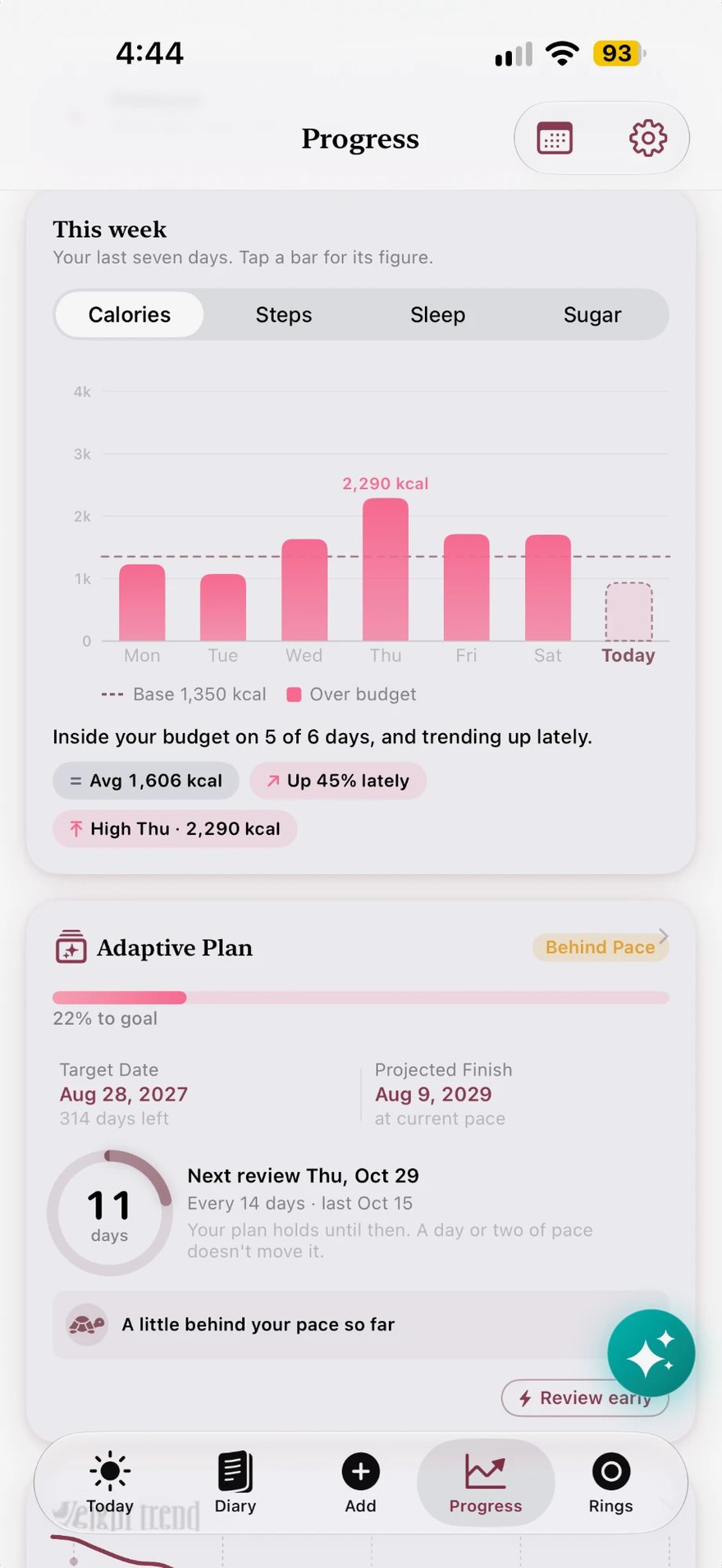 Ola's Progress screen: this week's calories and the adaptive plan